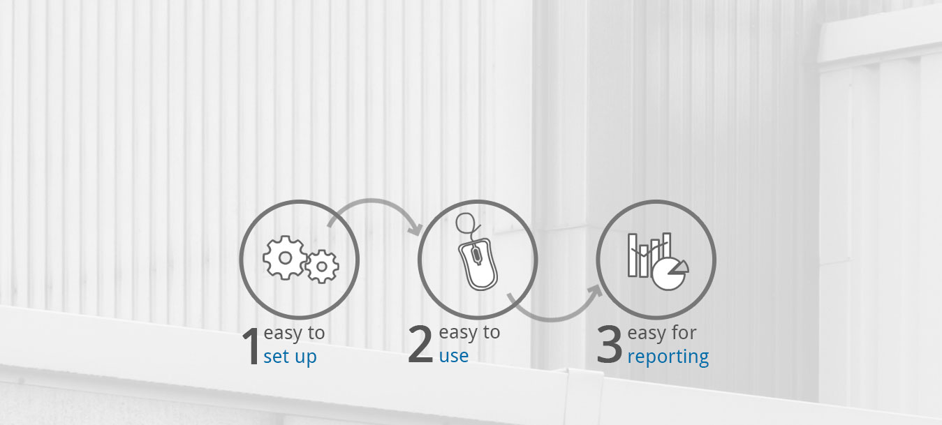 Request a free Demo of the best erp software