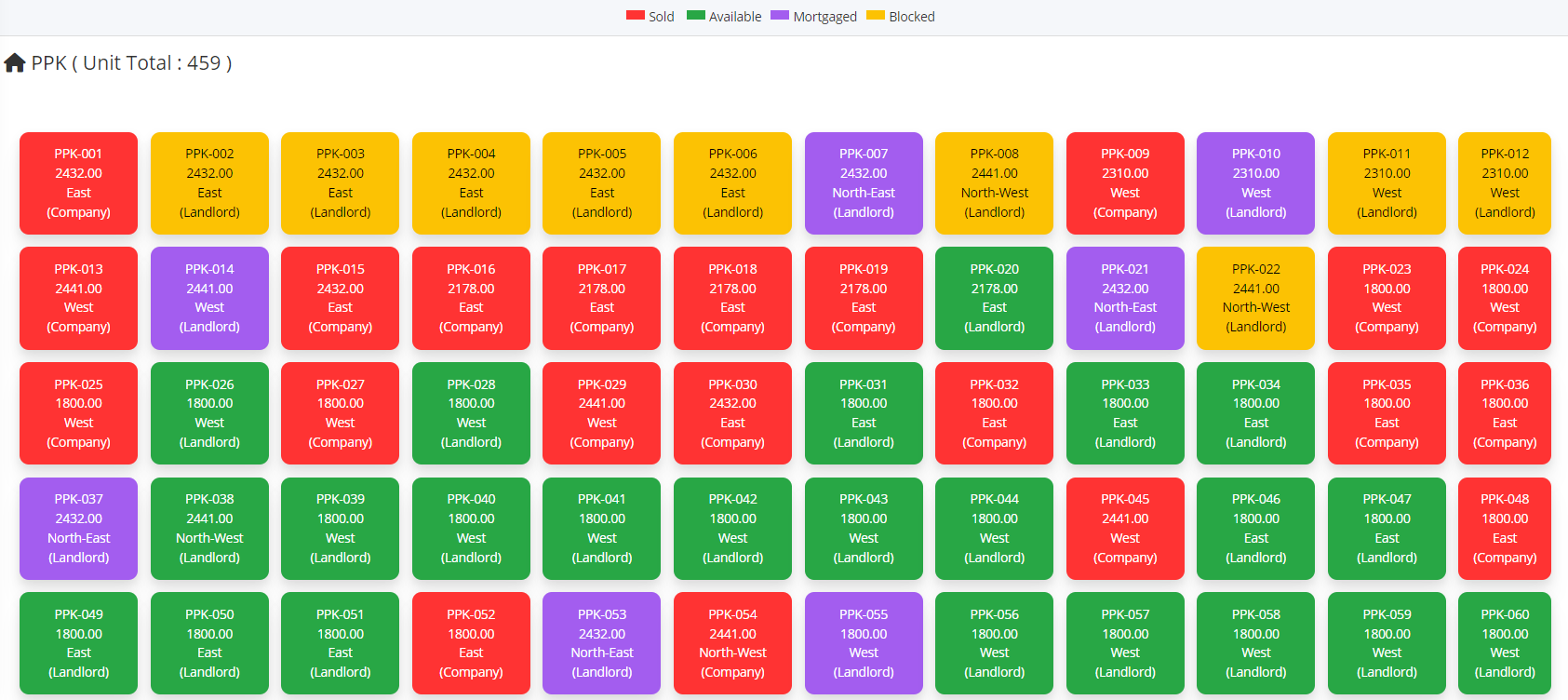 Best Post-Sales CRM Software Best Post-Sales CRM Software