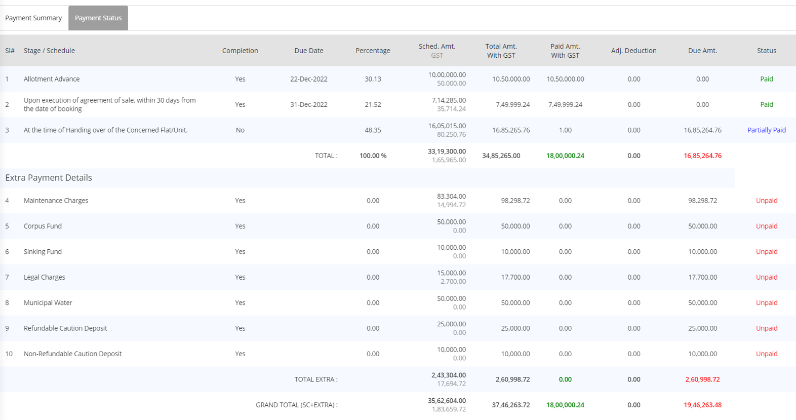 Best Post-Sales CRM Software Best Post-Sales CRM Software